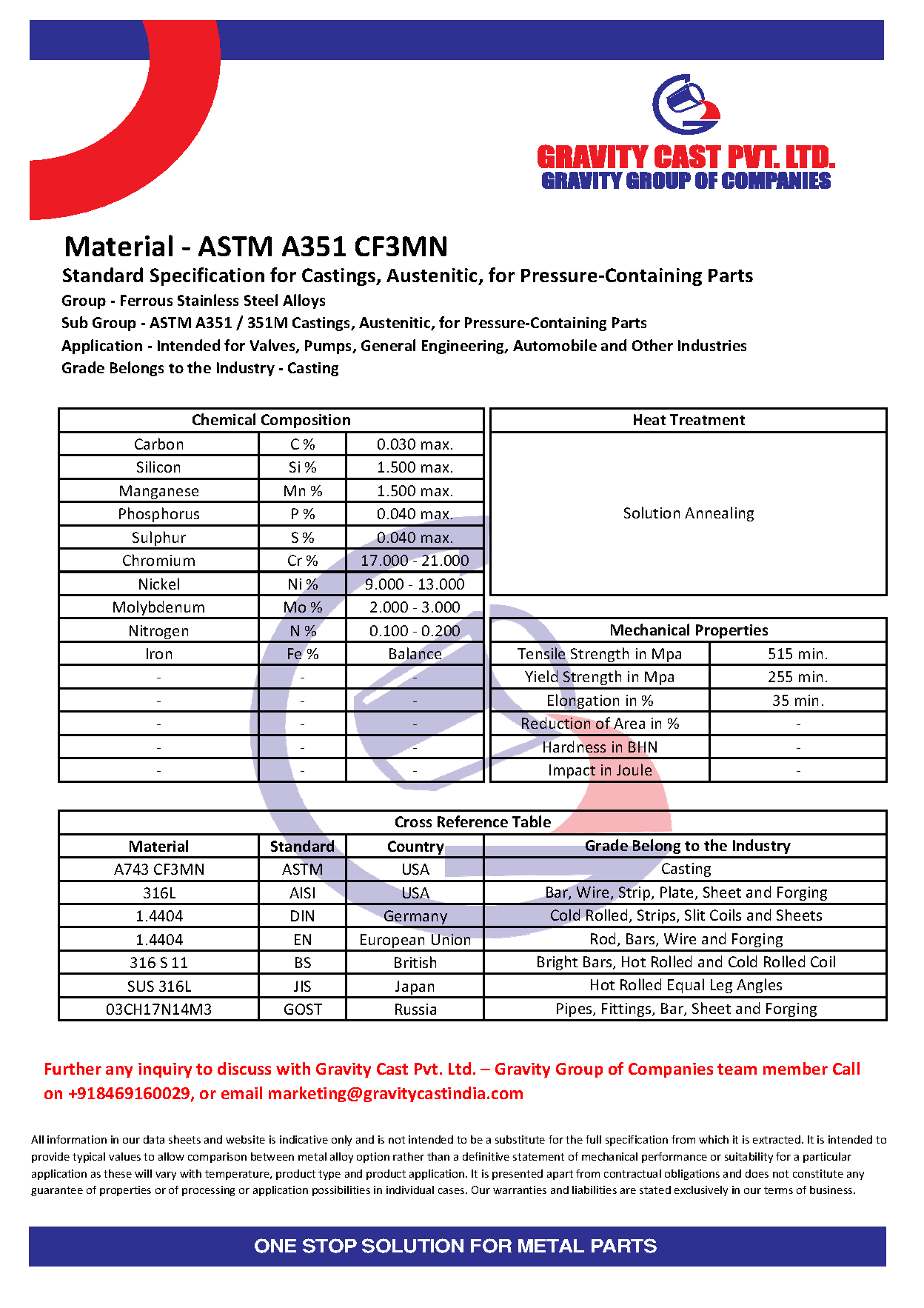 ASTM A351 CF3MN.pdf